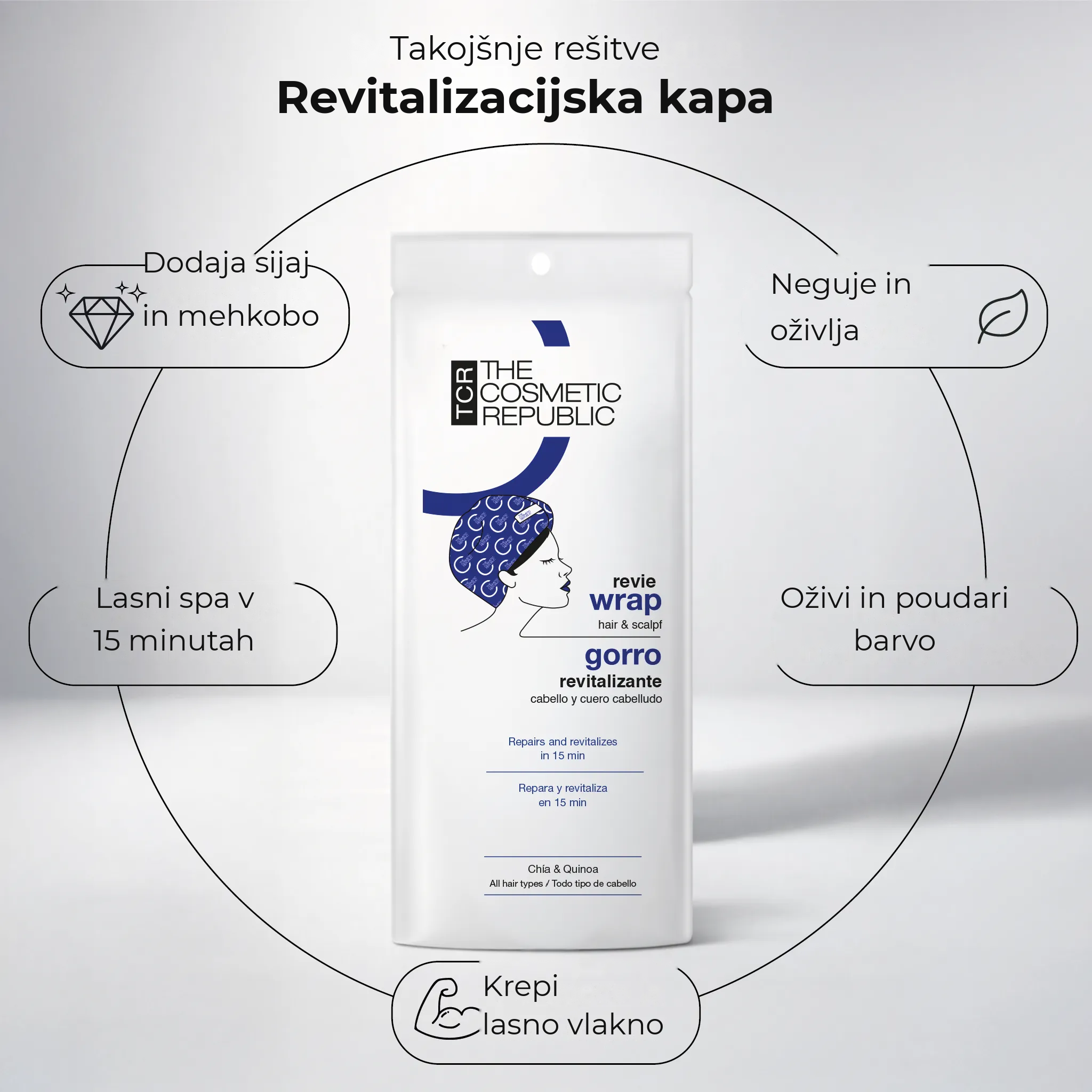 Revive Wrap