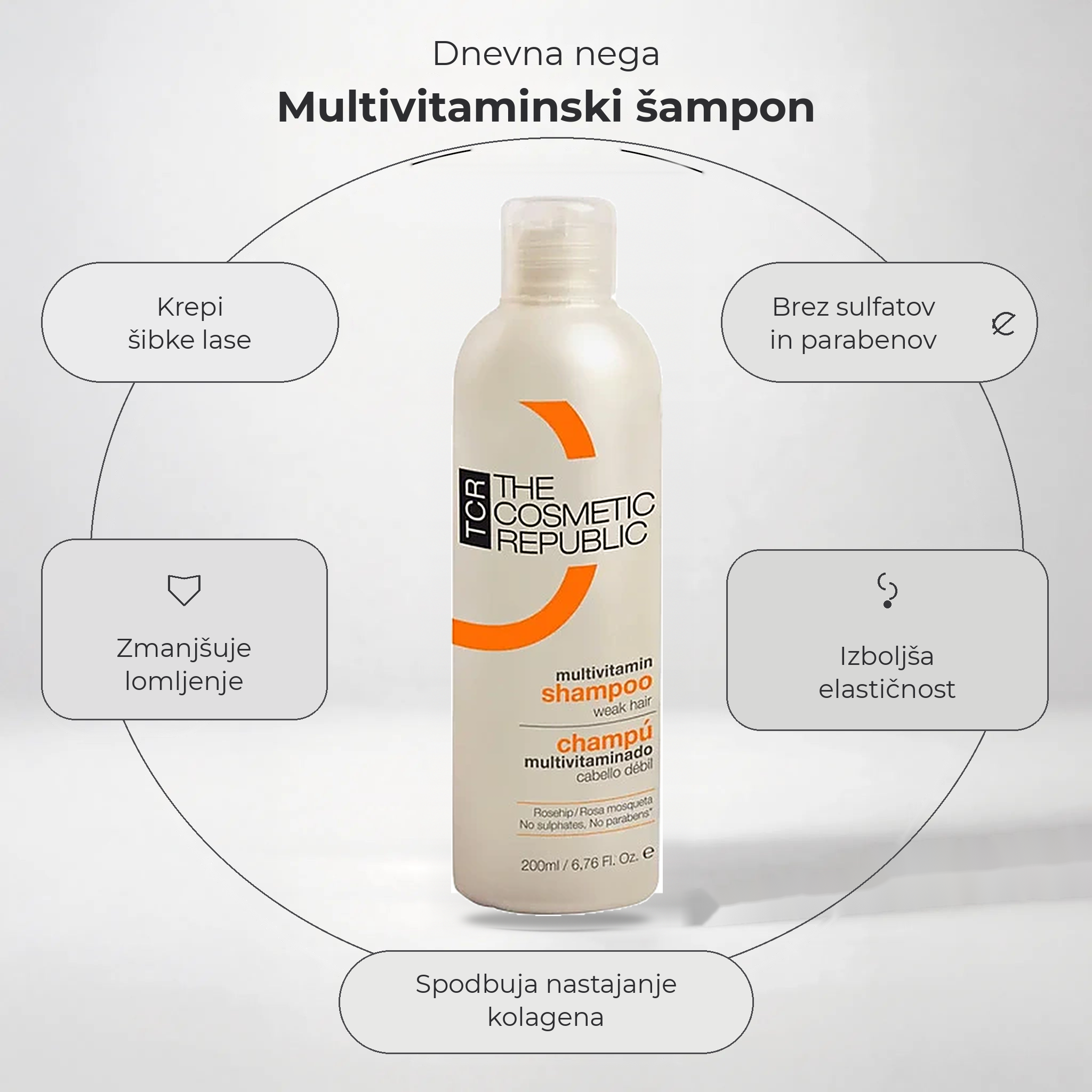 Multivitamin Shampoo 200 ml